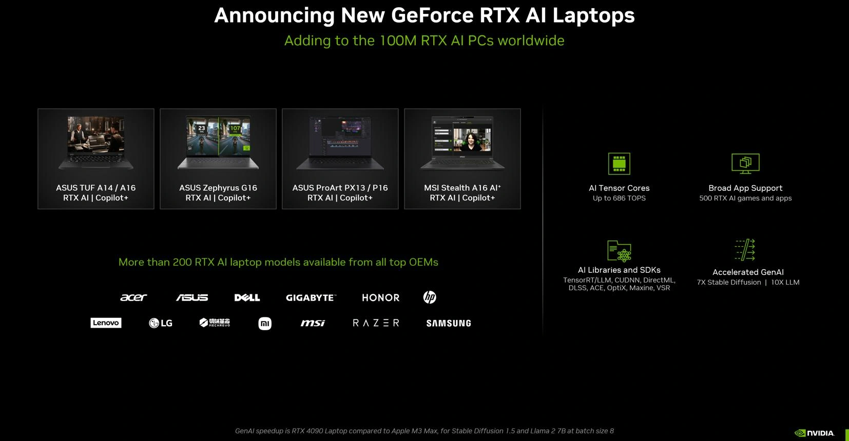 Nvidia